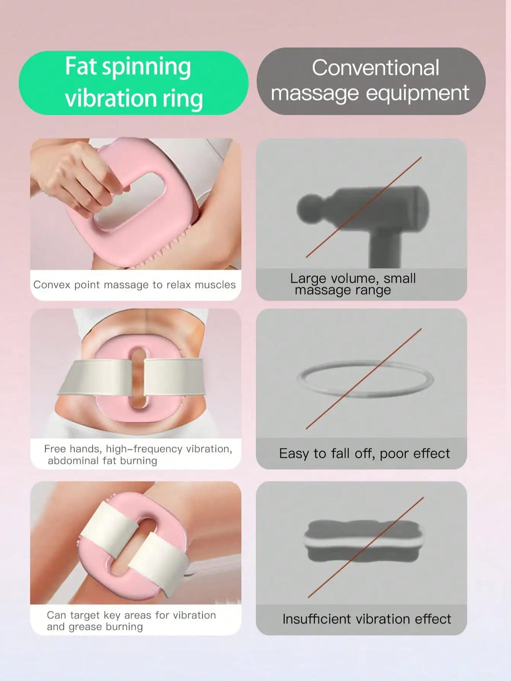 Electric Fascia Massager with Heat